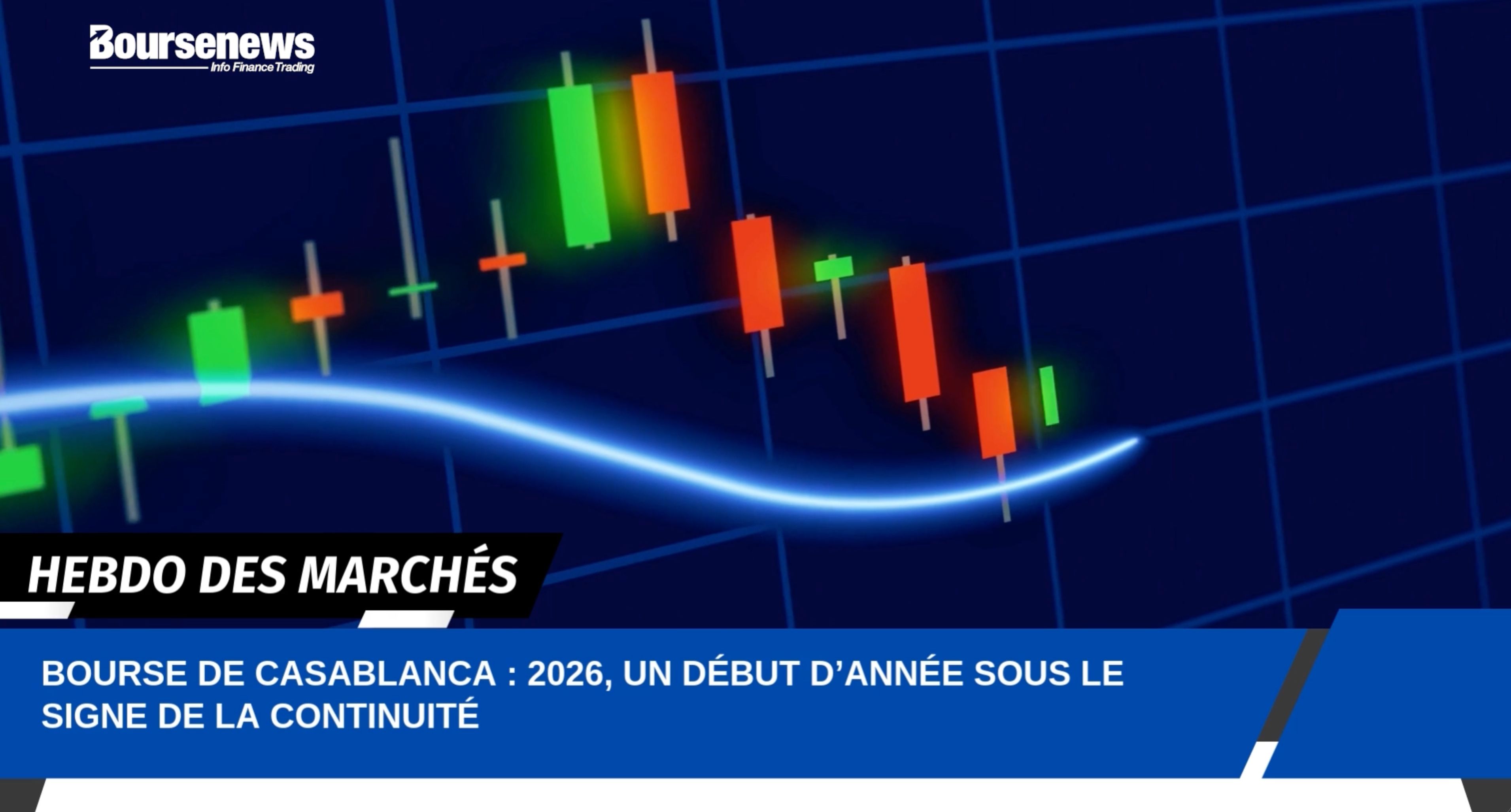 actualité marchés financiers analyse technique marché boursier